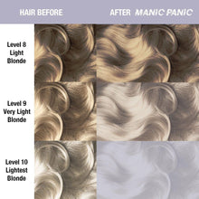 Load image into Gallery viewer, Manic Panic - Silver Stiletto Classic Creme Semi-Permanent Hair Colour 118ml
