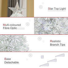 Load image into Gallery viewer, 2.5FT Prelit Artificial Tabletop Christmas Tree with Fibre Table and Desk White
